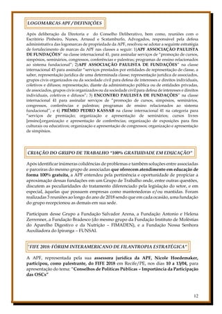 12
LOGOMARCAS APF / DEFINIÇÕES
Após deliberação da Diretoria e do Conselho Deliberativo, bem como, reuniões com o
Escritório Pinheiro, Nunes, Arnaud e Scatamburlo, Advogados, responsável pela defesa
administrativa das logomarcas de propriedade da APF, resolveu-se adotar a seguinte estratégia
de fortalecimento de marcas da APF nas classes a seguir: 1)APF ASSOCIAÇÃO PAULISTA
DE FUNDAÇÕES” na classe internacional 41, para assinalar serviços de “promoção de cursos,
simpósios, seminários, congressos, conferências e palestras; programas de ensino relacionados
ao sistema fundacional”; 2)APF ASSOCIAÇÃO PAULISTA DE FUNDAÇÕES” na classe
internacional 45 para assinalar “serviços prestados por entidades de representação de classe, a
saber, representação jurídica de uma determinada classe; representação jurídica de associados,
grupos civis organizados ou da sociedade civil para defesa de interesses e direitos individuais,
coletivos e difusos; representação, diante da administração pública ou de entidades privadas,
de associados, grupos civis organizados ou da sociedade civil para defesa de interesses e direitos
individuais, coletivos e difusos”; 3) ENCONTRO PAULISTA DE FUNDAÇÕES” na classe
internacional 41 para assinalar serviços de “promoção de cursos, simpósios, seminários,
congressos, conferências e palestras; programas de ensino relacionados ao sistema
fundacional”; e 4) PRÊMIO PEDRO KASSAB na classe internacional 41 na categoria para
“serviços de premiação; organização e apresentação de seminários; cursos livres
[ensino];organização e apresentação de conferências; organização de exposições para fins
culturais ou educativos; organização e apresentação de congressos; organização e apresentação
de simpósios.
CRIAÇÃO DO GRUPO DE TRABALHO “100% GRATUIDADE EM EDUCAÇÃO”
Após identificar inúmeras colidências de problemas e também soluções entre associadas
e parceiras do mesmo grupo de associadas que oferecem atendimento em educação de
forma 100% gratuita, a APF entendeu pela pertinência e oportunidade de propiciar a
aproximação dessas fundações em um Grupo de Trabalho onde, entre outras questões,
discutem as peculiaridades do tratamento diferenciado pela legislação do setor, e em
especial, àquelas que possuem empresas como mantenedoras e/ou mantidas. Foram
realizadas 3 reuniões ao longo do ano de 2018 sendo que em cada ocasião, uma fundação
do grupo recepcionou as demais em sua sede.
Participam desse Grupo a Fundação Salvador Arena, a Fundação Antonio e Helena
Zerrenner, a Fundação Bradesco (do mesmo grupo da Fundação Instituto de Moléstias
do Aparelho Digestivo e da Nutrição – FIMADEN), e a Fundação Nossa Senhora
Auxiliadora do Ipiranga – FUNSAI.
“FIFE 2018: FÓRUM INTERAMERICANO DE FILANTROPIA ESTRATÉGICA”
A APF, representada pela sua assessora jurídica da APF, Nicole Hoedemaker,
participou, como palestrante, do FIFE 2018 em Recife/PE, nos dias 10 a 13/04, para
apresentação do tema: “Conselhos de Políticas Públicas – Importância da Participação
das OSCs”
 