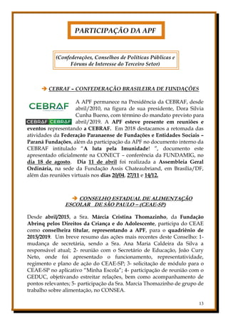 13
PARTICIPAÇÃO DA APF
(Confederações, Conselhos de Políticas Públicas e
Fóruns de Interesse do Terceiro Setor)
 CEBRAF – CONFEDERAÇÃO BRASILEIRA DE FUNDAÇÕES
A APF permanece na Presidência da CEBRAF, desde
abril/2010, na figura de sua presidente, Dora Silvia
Cunha Bueno, com término do mandato previsto para
abril/2019. A APF esteve presente em reuniões e
eventos representando a CEBRAF. Em 2018 destacamos a retomada das
atividades da Federação Paranaense de Fundações e Entidades Sociais –
Paraná Fundações, além da participação da APF no documento interno da
CEBRAF intitulado “A luta pela Imunidade! ”, documento este
apresentado oficialmente na CONECT – conferência da FUNDAMIG, no
dia 18 de agosto. Dia 11 de abril foi realizada a Assembleia Geral
Ordinária, na sede da Fundação Assis Chateaubriand, em Brasília/DF,
além das reuniões virtuais nos dias 20/04, 27/11 e 14/12.
 CONSELHO ESTADUAL DE ALIMENTAÇÃO
ESCOLAR DE SÃO PAULO – (CEAE-SP)
Desde abril/2015, a Sra. Márcia Cristina Thomazinho, da Fundação
Abrinq pelos Direitos da Criança e do Adolescente, participa do CEAE
como conselheira titular, representando a APF, para o quadriênio de
2015/2019. Um breve resumo das ações mais recentes deste Conselho: 1-
mudança de secretária, sendo a Sra. Ana Maria Caldeira da Silva a
responsável atual; 2- reunião com o Secretário de Educação, João Cury
Neto, onde foi apresentado o funcionamento, representatividade,
regimento e plano de ação do CEAE-SP; 3- solicitação de módulo para o
CEAE-SP no aplicativo “Minha Escola”; 4- participação de reunião com o
GEDUC, objetivando estreitar relações, bem como acompanhamento de
pontos relevantes; 5- participação da Sra. Marcia Thomazinho de grupo de
trabalho sobre alimentação, no CONSEA.
 