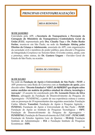 16
PRINCIPAIS EVENTOS/REALIZAÇÕES
MESA REDONDA
30 DE JANEIRO
Convidada pela APF, a Secretaria de Transparência e Prevenção da
Corrupção do Ministério da Transparência e Controladoria Geral da
União /CGU, representada pela Dra. Claudia Taya e Dr. Pedro Ruske
Freitas, reuniu-se em São Paulo, na sede da Fundação Abrinq pelos
Direitos da Criança e Adolescente, associada da APF, com organizações
da sociedade civil e membros do poder público, para discutir o Programa
de Integridade/Compliance no Terceiro Setor. O evento contou, ainda, com
a presença, entre outras, do Dr. Gustavo Ungaro – Ouvidor Geral do
Estado de São Paulo, na ocasião.
RODA DE CONVERSA
26 DE JULHO
Na sede da Fundação de Apoio à Universidade de São Paulo - FUSP, a
APF promoveu uma Roda de Conversa com as fundações de apoio, para
discutir sobre: "Decreto Estadual nº 62817, de 04/09/2017 que dispõe sobre
outras medidas em matéria da política estadual de ciência, tecnologia e
inovação”. O assunto foi coordenado pelo Dr. Leonardo Ferres da Silva
Ribeiro, advogado da Fundação de Desenvolvimento da Pesquisa do
Agronegócio - FUNDEPAG, a partir de sua experiência exitosa e contou
com as presenças de 19 representantes das seguintes associadas: Fundação
Carlos Alberto Vanzolini; Fundação de Apoio à Pesquisa Agrícola –
FUNDAG; Fundação de Apoio à Universidade de São Paulo – FUSP;
Fundação de Apoio ao Instituto de Pesquisas Tecnológicas – FIPT;
Fundação de Desenvolvimento da Pesquisa do Agronegócio –
FUNDEPAG; Fundação de Desenvolvimento da UNICAMP – FUNCAMP;
Fundação de Estudos Agrários Luiz de Queiroz – FEALQ; Fundação
Instituto de Administração – FIA e Fundação Instituto de Pesquisas
Econômicas - FIPE.
 