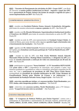 27
03/12 – “Encontro de Planejamento das atividades de 2019 - Grupo GIFE”, com Roda
de conversa: o cenário político institucional no Brasil – impactos e papel das OSC;
breve apresentação do Projeto, balanço das frentes de atuação e sugestão de ações a
serem implementadas em 2019– São Paulo/SP.
COMPROMISSOS ADMINISTRATIVOS
08/03 – reunião com Escritório Pinheiro, Nunes, Arnaud e Scatamburlo, Advogados,
para tratar de assuntos relacionados a marcas e patentes da APF – São Paulo/SP.
12/03 – reunião com Dr. Ricardo Melantonio, Superintendência Institucional, Jurídico
e Compliance do CIEE/SP, para tratar de assuntos relacionados as ações da APF – São
Paulo/SP.
16/05 – reunião na sede da APF, com representantes da Fundação Campo Cidade, da
cidade de Ibiúna, para sanar dúvidas sobre algumas questões legais relacionadas com
o funcionamento das fundações – São Paulo/SP.
12/07 – agenda com Dr. Airton Grazzioli, Promotor de Justiça e Curador de Fundações
da Capital, para formalizar convite para participar do “Café da Manhã 20 anos APF”–
São Paulo/SP.
10/08 – reunião na sede da APF, com Prof. Cicely Moitinho Amaral, Eduardo
Marcondes Filinto da Silva e Rodrigo Mário Castanheira, ex dirigentes da APF, para
tratar de assunto relacionado a confecção do vídeo em comemoração aos 20 anos da
APF – São Paulo/SP.
29/08 - participação no programa “Nossa Entidade”, da TV Assembleia SP/TVALESP,
com pauta sobre a APF: a importância da associação, seus projetos e ações, seus
números qualitativos e quantitativos, sobre os voluntários, principais conquistas nos 20
anos, etc., com a participação da presidente da APF, Dora Silvia Cunha Bueno,
acompanhada do presidente do conselho deliberativo da APF, Victor Alcântara da
Graça/Fundação Abrinq pelos Direitos da Criança e do Adolescente e do
representante da Fundação Salvador Arena, Sergio Loyola – São Paulo/SP.
31/09 – entrevista concedida por telefone, pela assessora jurídica, Nicole Hoedemaker, para
Rádio Justiça, sobre insegurança jurídica e compliance – São Paulo/SP.
02/10 – entrevista com assessora jurídica, Nicole Hoedemaker, para a TV Câmara -
pauta: “O papel do terceiro setor na sociedade” – São Paulo/SP.
EVENTOS TERCEIRO SETOR
07/03 – “2º Congresso de Políticas Públicas para Ensino Superior”, contou com a
participação de especialistas e representantes da educação superior, promovido pela
ABIEE, ABRUC, ACAFE, ANEC, ANUP, COMUNG, CRUB e SEMESP – Brasília/DF.
 