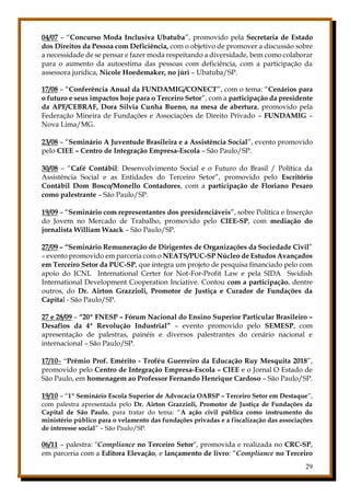 29
04/07 – “Concurso Moda Inclusiva Ubatuba”, promovido pela Secretaria de Estado
dos Direitos da Pessoa com Deficiência, com o objetivo de promover a discussão sobre
a necessidade de se pensar e fazer moda respeitando a diversidade, bem como colaborar
para o aumento da autoestima das pessoas com deficiência, com a participação da
assessora jurídica, Nicole Hoedemaker, no júri – Ubatuba/SP.
17/08 – “Conferência Anual da FUNDAMIG/CONECT”, com o tema: “Cenários para
o futuro e seus impactos hoje para o Terceiro Setor”, com a participação da presidente
da APF/CEBRAF, Dora Silvia Cunha Bueno, na mesa de abertura, promovido pela
Federação Mineira de Fundações e Associações de Direito Privado – FUNDAMIG –
Nova Lima/MG.
23/08 – “Seminário A Juventude Brasileira e a Assistência Social”, evento promovido
pelo CIEE – Centro de Integração Empresa-Escola – São Paulo/SP.
30/08 – “Café Contábil: Desenvolvimento Social e o Futuro do Brasil / Política da
Assistência Social e as Entidades do Terceiro Setor”, promovido pelo Escritório
Contábil Dom Bosco/Monello Contadores, com a participação de Floriano Pesaro
como palestrante – São Paulo/SP.
19/09 – “Seminário com representantes dos presidenciáveis”, sobre Política e Inserção
do Jovem no Mercado de Trabalho, promovido pelo CIEE-SP, com mediação do
jornalista William Waack – São Paulo/SP.
27/09 – “Seminário Remuneração de Dirigentes de Organizações da Sociedade Civil”
– evento promovido em parceria com o NEATS/PUC-SP Núcleo de Estudos Avançados
em Terceiro Setor da PUC-SP, que integra um projeto de pesquisa financiado pelo com
apoio do ICNL International Certer for Not-For-Profit Law e pela SIDA Swidish
International Development Cooperation Inciative. Contou com a participação, dentre
outros, do Dr. Airton Grazzioli, Promotor de Justiça e Curador de Fundações da
Capital - São Paulo/SP.
27 e 28/09 – “20º FNESP – Fórum Nacional do Ensino Superior Particular Brasileiro –
Desafios da 4ª Revolução Industrial” – evento promovido pelo SEMESP, com
apresentação de palestras, painéis e diversos palestrantes do cenário nacional e
internacional – São Paulo/SP.
17/10– “Prêmio Prof. Emérito - Troféu Guerreiro da Educação Ruy Mesquita 2018”,
promovido pelo Centro de Integração Empresa-Escola – CIEE e o Jornal O Estado de
São Paulo, em homenagem ao Professor Fernando Henrique Cardoso – São Paulo/SP.
19/10 – “1º Seminário Escola Superior de Advocacia OABSP – Terceiro Setor em Destaque”,
com palestra apresentada pelo Dr. Airton Grazzioli, Promotor de Justiça de Fundações da
Capital de São Paulo, para tratar do tema: “A ação civil pública como instrumento do
ministério público para o velamento das fundações privadas e a fiscalização das associações
de interesse social” – São Paulo/SP.
06/11 – palestra: "Compliance no Terceiro Setor", promovida e realizada no CRC-SP,
em parceria com a Editora Elevação, e lançamento de livro: “Compliance no Terceiro
 