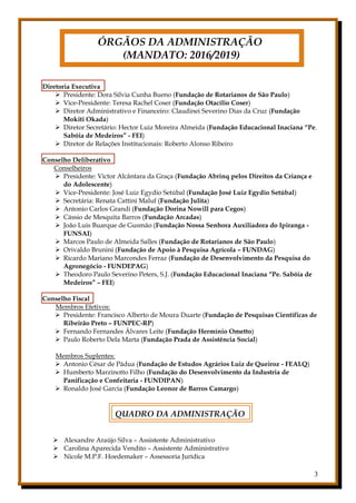 3
ÓRGÃOS DA ADMINISTRAÇÃO
(MANDATO: 2016/2019)
Diretoria Executiva
 Presidente: Dora Silvia Cunha Bueno (Fundação de Rotarianos de São Paulo)
 Vice-Presidente: Teresa Rachel Coser (Fundação Otacílio Coser)
 Diretor Administrativo e Financeiro: Claudinei Severino Dias da Cruz (Fundação
Mokiti Okada)
 Diretor Secretário: Hector Luiz Moreira Almeida (Fundação Educacional Inaciana “Pe.
Sabóia de Medeiros” - FEI)
 Diretor de Relações Institucionais: Roberto Alonso Ribeiro
Conselho Deliberativo
Conselheiros
 Presidente: Victor Alcântara da Graça (Fundação Abrinq pelos Direitos da Criança e
do Adolescente)
 Vice-Presidente: José Luiz Egydio Setúbal (Fundação José Luiz Egydio Setúbal)
 Secretária: Renata Cattini Maluf (Fundação Julita)
 Antonio Carlos Grandi (Fundação Dorina Nowill para Cegos)
 Cássio de Mesquita Barros (Fundação Arcadas)
 João Luis Buarque de Gusmão (Fundação Nossa Senhora Auxiliadora do Ipiranga -
FUNSAI)
 Marcos Paulo de Almeida Salles (Fundação de Rotarianos de São Paulo)
 Orivaldo Brunini (Fundação de Apoio à Pesquisa Agrícola – FUNDAG)
 Ricardo Mariano Marcondes Ferraz (Fundação de Desenvolvimento da Pesquisa do
Agronegócio - FUNDEPAG)
 Theodoro Paulo Severino Peters, S.J. (Fundação Educacional Inaciana “Pe. Sabóia de
Medeiros” – FEI)
Conselho Fiscal
Membros Efetivos:
 Presidente: Francisco Alberto de Moura Duarte (Fundação de Pesquisas Científicas de
Ribeirão Preto – FUNPEC-RP)
 Fernando Fernandes Álvares Leite (Fundação Hermínio Ometto)
 Paulo Roberto Dela Marta (Fundação Prada de Assistência Social)
Membros Suplentes:
 Antonio César de Pádua (Fundação de Estudos Agrários Luiz de Queiroz - FEALQ)
 Humberto Marzinotto Filho (Fundação do Desenvolvimento da Industria de
Panificação e Confeitaria - FUNDIPAN)
 Ronaldo José Garcia (Fundação Leonor de Barros Camargo)
QUADRO DA ADMINISTRAÇÃO
 Alexandre Araújo Silva – Assistente Administrativo
 Carolina Aparecida Vendito – Assistente Administrativo
 Nicole M.P.F. Hoedemaker – Assessoria Jurídica
 