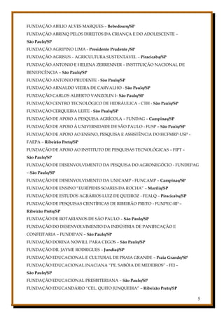5
FUNDAÇÃO ABILIO ALVES MARQUES – Bebedouro/SP
FUNDAÇÃO ABRINQ PELOS DIREITOS DA CRIANÇA E DO ADOLESCENTE –
São Paulo/SP
FUNDAÇÃO AGRIPINO LIMA - Presidente Prudente /SP
FUNDAÇÃO AGRISUS – AGRICULTURA SUSTENTÁVEL – Piracicaba/SP
FUNDAÇÃO ANTONIO E HELENA ZERRENNER – INSTITUIÇÃO NACIONAL DE
BENEFICÊNCIA – São Paulo/SP
FUNDAÇÃO ANTONIO PRUDENTE - São Paulo/SP
FUNDAÇÃO ARNALDO VIEIRA DE CARVALHO - São Paulo/SP
FUNDAÇÃO CARLOS ALBERTO VANZOLIN I- São Paulo/SP
FUNDAÇÃO CENTRO TECNOLÓGICO DE HIDRÁULICA - CTH - São Paulo/SP
FUNDAÇÃO CERQUEIRA LEITE - São Paulo/SP
FUNDAÇÃO DE APOIO A PESQUISA AGRÍCOLA – FUNDAG – Campinas/SP
FUNDAÇÃO DE APOIO À UNIVERSIDADE DE SÃO PAULO - FUSP – São Paulo/SP
FUNDAÇÃO DE APOIO AO ENSINO, PESQUISA E ASSISTÊNCIA DO HCFMRP-USP –
FAEPA – Ribeirão Preto/SP
FUNDAÇÃO DE APOIO AO INSTITUTO DE PESQUISAS TECNOLÓGICAS – FIPT –
São Paulo/SP
FUNDAÇÃO DE DESENVOLVIMENTO DA PESQUISA DO AGRONEGÓCIO - FUNDEPAG
– São Paulo/SP
FUNDAÇÃO DE DESENVOLVIMENTO DA UNICAMP - FUNCAMP – Campinas/SP
FUNDAÇÃO DE ENSINO “EURÍPIDES SOARES DA ROCHA” – Marília/SP
FUNDAÇÃO DE ESTUDOS AGRÁRIOS LUIZ DE QUEIROZ - FEALQ – Piracicaba/SP
FUNDAÇÃO DE PESQUISAS CIENTÍFICAS DE RIBEIRÃO PRETO - FUNPEC-RP –
Ribeirão Preto/SP
FUNDAÇÃO DE ROTARIANOS DE SÃO PAULO – São Paulo/SP
FUNDAÇÃO DO DESENVOLVIMENTO DA INDÚSTRIA DE PANIFICAÇÃO E
CONFEITARIA – FUNDIPAN – São Paulo/SP
FUNDAÇÃO DORINA NOWILL PARA CEGOS – São Paulo/SP
FUNDAÇÃO DR. JAYME RODRIGUES – Jundiaí/SP
FUNDAÇÃO EDUCACIONAL E CULTURAL DE PRAIA GRANDE – Praia Grande/SP
FUNDAÇÃO EDUCACIONAL INACIANA “PE. SABÓIA DE MEDEIROS” - FEI –
São Paulo/SP
FUNDAÇÃO EDUCACIONAL PRESBITERIANA – São Paulo/SP
FUNDAÇÃO EDUCANDÁRIO “CEL. QUITO JUNQUEIRA” – Ribeirão Preto/SP
 