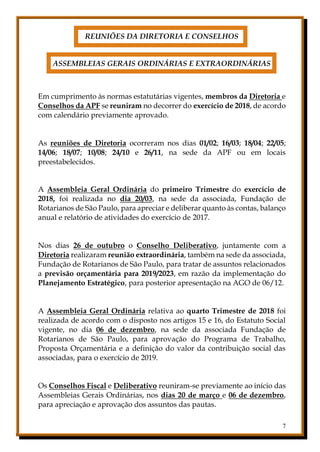 7
REUNIÕES DA DIRETORIA E CONSELHOS
ASSEMBLEIAS GERAIS ORDINÁRIAS E EXTRAORDINÁRIAS
Em cumprimento às normas estatutárias vigentes, membros da Diretoria e
Conselhos da APF se reuniram no decorrer do exercício de 2018, de acordo
com calendário previamente aprovado.
As reuniões de Diretoria ocorreram nos dias 01/02; 16/03; 18/04; 22/05;
14/06; 18/07; 10/08; 24/10 e 26/11, na sede da APF ou em locais
preestabelecidos.
A Assembleia Geral Ordinária do primeiro Trimestre do exercício de
2018, foi realizada no dia 20/03, na sede da associada, Fundação de
Rotarianos de São Paulo, para apreciar e deliberar quanto às contas, balanço
anual e relatório de atividades do exercício de 2017.
Nos dias 26 de outubro o Conselho Deliberativo, juntamente com a
Diretoria realizaram reunião extraordinária, também na sede da associada,
Fundação de Rotarianos de São Paulo, para tratar de assuntos relacionados
a previsão orçamentária para 2019/2023, em razão da implementação do
Planejamento Estratégico, para posterior apresentação na AGO de 06/12.
A Assembleia Geral Ordinária relativa ao quarto Trimestre de 2018 foi
realizada de acordo com o disposto nos artigos 15 e 16, do Estatuto Social
vigente, no dia 06 de dezembro, na sede da associada Fundação de
Rotarianos de São Paulo, para aprovação do Programa de Trabalho,
Proposta Orçamentária e a definição do valor da contribuição social das
associadas, para o exercício de 2019.
Os Conselhos Fiscal e Deliberativo reuniram-se previamente ao início das
Assembleias Gerais Ordinárias, nos dias 20 de março e 06 de dezembro,
para apreciação e aprovação dos assuntos das pautas.
 