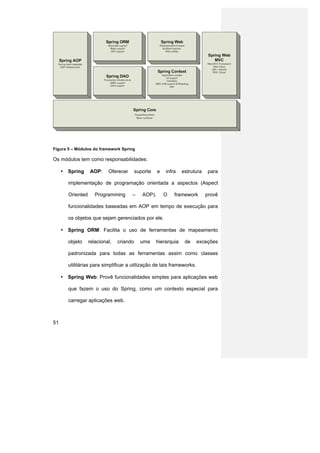 Figura 5 – Módulos do framework Spring

Os módulos tem como responsabilidades:

     • Spring      AOP:     Oferecer       suporte    e   infra   estrutura    para

        implementação de programação orientada a aspectos (Aspect

        Oriented      Programming      –      AOP).       O   framework       provê

        funcionalidades baseadas em AOP em tempo de execução para

        os objetos que sejam gerenciados por ele.

     • Spring ORM: Facilita o uso de ferramentas de mapeamento

        objeto     relacional,   criando     uma     hierarquia    de   exceções

        padronizada para todas as ferramentas assim como classes

        utilitárias para simplificar a utilização de tais frameworks.

     • Spring Web: Provê funcionalidades simples para aplicações web

        que fazem o uso do Spring, como um contexto especial para

        carregar aplicações web.



51
 