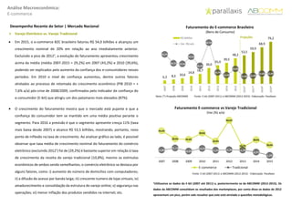 Análise Macroeconômica:
E-commerce
Desempenho Recente do Setor | Mercado Nacional
 Varejo Eletrônico vs. Varejo Tradicional
 Em 2015, o e-commerce B2C brasileiro faturou R$ 54,0 bilhões e alcançou um
crescimento nominal de 20% em relação ao ano imediatamente anterior.
Excluindo o pico de 20121
, a evolução do faturamento apresentou crescimento
acima da média (média 2007-2015 = 29,2%) em 2007 (43,2%) e 2010 (39,6%),
podendo ser explicados pelo aumento da confiança dos e-consumidores nesses
períodos. Em 2010 o nível de confiança aumentou, dentre outros fatores
atrelados ao processo de retomada do crescimento econômico (PIB 2010 = +
7,6% a/a) pós-crise de 2008/2009, confirmados pelo indicador de confiança do
e-consumidor (E-bit) que atingiu um dos patamares mais elevados (87%).
 O crescimento do faturamento mostra que o mercado está pujante e que a
confiança do consumidor tem se mantido em uma média positiva perante o
segmento. Para 2016 a previsão é que o segmento apresente cresça 11% (taxa
mais baixa desde 2007) e alcance R$ 53,5 bilhões, mostrando, portanto, novo
ponto de inflexão na taxa de crescimento. Ao analisar gráfico ao lado, é possível
observar que taxa média de crescimento nominal do faturamento do comércio
eletrônico (excluindo 20121
) foi de (29,2%) é bastante superior em relação à taxa
de crescimento da receita do varejo tradicional (10,8%), mesmo os estímulos
econômicos de ambos sendo semelhantes, o comércio eletrônico se destaca por
alguns fatores, como: i) aumento do número de domicílios com computadores;
ii) a difusão do acesso por banda larga; iii) crescente numero de lojas virtuais; iv)
amadurecimento e consolidação da estrutura do varejo online; v) segurança nas
operações; vi) menor inflação dos produtos vendidos na internet; etc.
1Utilizamos os dados do E-bit (2007 até 2011) e, posteriormente os da ABCOMM (2012-2015). Os
dados da ABCOMM consolidam os resultados dos marketplaces, por conta disso os dados de 2012
apresentam um pico, porém vale ressaltar que este está atrelado a questões metodológicas.
6,3 8,2 10,6
14,8
18,7
30,0
35,0
39,5
48,2
53,5
59,9
68,9
79,2
43,2%
30,2% 29,3%
39,6%
26,4%
60,4%
16,7%
12,9%
22,0%
11,0% 12,0%
15,0% 15,0%
0,0%
10,0%
20,0%
30,0%
40,0%
50,0%
60,0%
70,0%
0
10
20
30
40
50
60
70
80
90
2007
2008
2009
2010
2011
2012
2013
2014
2015
2016*
2017*
2018*
2019*
R$ bilhões
Var. (%) a/a
Faturamento do E-commerce Brasileiro
(Bens de Consumo)
Nota: (*) Projeção ABCOMM Fonte: E-bit (2007-2011) e ABCOMM (2012-2015)- Elaboração: Parallaxis
Projeções
43,2%
30,2% 29,3%
39,6%
26,4%
60,4%
16,7%
28,6%
20,0%
11,8%
15,1%
10,0%
14,5%
11,5% 12,3% 11,9%
8,5%
3,2%
2007 2008 2009 2010 2011 2012 2013 2014 2015
E-commerce Tradicional
Faturamento E-commerce vs Varejo Tradicional
(Var.(%) a/a)
Fonte: E-bit (2007-2011) e ABCOMM (2012-2015) - Elaboração: Parallaxis
 