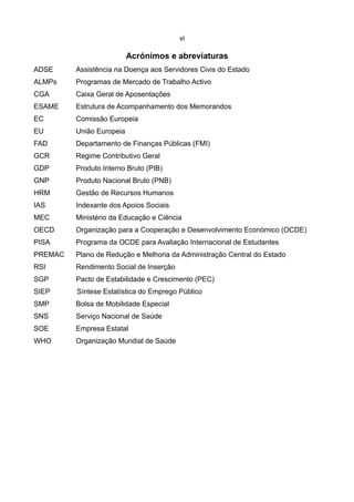 vi

                          Acrónimos e abreviaturas
ADSE     Assistência na Doença aos Servidores Civis do Estado
ALMPs    Programas de Mercado de Trabalho Activo
CGA      Caixa Geral de Aposentações
ESAME    Estrutura de Acompanhamento dos Memorandos
EC       Comissão Europeia
EU       União Europeia
FAD      Departamento de Finanças Públicas (FMI)
GCR      Regime Contributivo Geral
GDP      Produto Interno Bruto (PIB)
GNP      Produto Nacional Bruto (PNB)
HRM      Gestão de Recursos Humanos
IAS      Indexante dos Apoios Sociais
MEC      Ministério da Educação e Ciência
OECD     Organização para a Cooperação e Desenvolvimento Económico (OCDE)
PISA     Programa da OCDE para Avaliação Internacional de Estudantes
PREMAC   Plano de Redução e Melhoria da Administração Central do Estado
RSI      Rendimento Social de Inserção
SGP      Pacto de Estabilidade e Crescimento (PEC)
SIEP     Síntese Estatística do Emprego Público
SMP      Bolsa de Mobilidade Especial
SNS      Serviço Nacional de Saúde
SOE      Empresa Estatal
WHO      Organização Mundial de Saúde
 