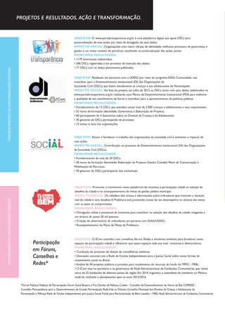 OBJETIVO: Realizado em pareceria com a UDESC por meio do programa ESAG Comunidade, visa
contribuir para o Desenvolvimento Institucional (DI) das Organizações da
Sociedade Civil (OSCs) que fazem atendimento às crianças e aos adolescentes de Florianópolis.
IMPACTO SOCIAL: Ao final do projeto, em julho de 2015, as OSCs terão com seus dados cadastrados no
www.portaltransparencia.org.br, realizarão seus Planos de Desenvolvimento Institucional (PDI) para melhorar
a qualidade de seu atendimento, de forma a contribuir para o aprimoramento de políticas públicas.
PRINCIPAIS RESULTADOS:
• Fortalecimento de 15 OSCs que atendem juntas mais de 3.000 crianças e adolescentes e seus responsáveis;
• 52 horas de formação: Identidade, Governança e Elaboração de Projetos;
• 60 participantes de 4 Seminários sobre os Direitos da Criança e do Adolescente;
• 30 gestores de OSCs participando do processo;
• 15 visitas in loco nas organizações.
 