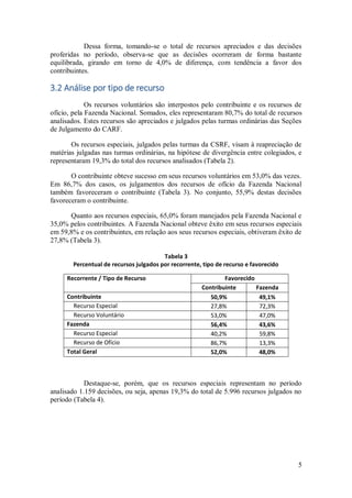 5
Dessa forma, tomando-se o total de recursos apreciados e das decisões
proferidas no período, observa-se que as decisões ocorreram de forma bastante
equilibrada, girando em torno de 4,0% de diferença, com tendência a favor dos
contribuintes.
3.2 Análise por tipo de recurso
Os recursos voluntários são interpostos pelo contribuinte e os recursos de
ofício, pela Fazenda Nacional. Somados, eles representaram 80,7% do total de recursos
analisados. Estes recursos são apreciados e julgados pelas turmas ordinárias das Seções
de Julgamento do CARF.
Os recursos especiais, julgados pelas turmas da CSRF, visam à reapreciação de
matérias julgadas nas turmas ordinárias, na hipótese de divergência entre colegiados, e
representaram 19,3% do total dos recursos analisados (Tabela 2).
O contribuinte obteve sucesso em seus recursos voluntários em 53,0% das vezes.
Em 86,7% dos casos, os julgamentos dos recursos de ofício da Fazenda Nacional
também favoreceram o contribuinte (Tabela 3). No conjunto, 55,9% destas decisões
favoreceram o contribuinte.
Quanto aos recursos especiais, 65,0% foram manejados pela Fazenda Nacional e
35,0% pelos contribuintes. A Fazenda Nacional obteve êxito em seus recursos especiais
em 59,8% e os contribuintes, em relação aos seus recursos especiais, obtiveram êxito de
27,8% (Tabela 3).
Tabela 3
Percentual de recursos julgados por recorrente, tipo de recurso e favorecido
Recorrente / Tipo de Recurso Favorecido
Contribuinte Fazenda
Contribuinte 50,9% 49,1%
Recurso Especial 27,8% 72,3%
Recurso Voluntário 53,0% 47,0%
Fazenda 56,4% 43,6%
Recurso Especial 40,2% 59,8%
Recurso de Ofício 86,7% 13,3%
Total Geral 52,0% 48,0%
Destaque-se, porém, que os recursos especiais representam no período
analisado 1.159 decisões, ou seja, apenas 19,3% do total de 5.996 recursos julgados no
período (Tabela 4).
 