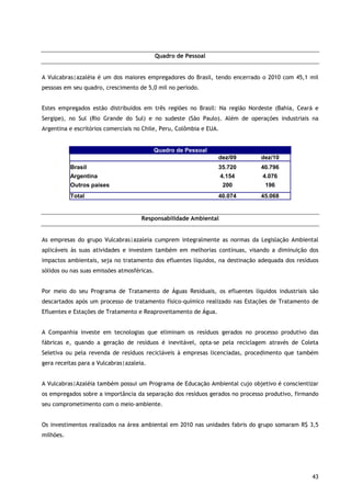 Relatorio kpmg-vulcabras-2010-ifrs-01.03.2011