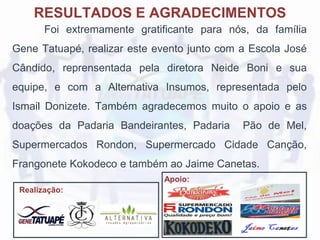 Foi extremamente gratificante para nós, da família
Gene Tatuapé, realizar este evento junto com a Escola José
Cândido, reprensentada pela diretora Neide Boni e sua
equipe, e com a Alternativa Insumos, representada pelo
Ismail Donizete. Também agradecemos muito o apoio e as
doações da Padaria Bandeirantes, Padaria Pão de Mel,
Supermercados Rondon, Supermercado Cidade Canção,
Frangonete Kokodeco e também ao Jaime Canetas.
RESULTADOS E AGRADECIMENTOS
Apoio:
Realização:
 