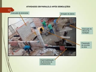 ATIVIDADES EM PARALELO APÓS DEMOLIÇÕES
Impermeabilização
de alvenarias de
embasamento
Armação de pilares
Execução de alvenarias
Execução de
blocos de
fundação
Preparação
de concreto
na obra
10
 