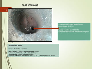Escavação para poço artesiano com
profundidade de 32 m.
Laudo Técnico nº: A6929/15
Empresa responsável pelo laudo: Digimed
Resumo do laudo
Itens que não atendem a legislação:
Ferro Total (Fe): 0,85 mg/L / Máximo Permitido: 0,3 mg/L
Turbidez: 15,10 NTU / Máximo Permitido: 5 NTU 0,1
Coliforme Total: Presente / Permitido: Ausente
Contagem de Bactérias Heterotróficas: 690 U.F.C./mLà / Máx. Permitido: 500 UFC/mL
POÇO ARTESIANO
11
 