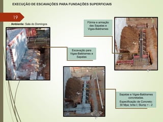 EXECUÇÃO DE ESCAVAÇÕES PARA FUNDAÇÕES SUPERFICIAIS
19
Escavação para
Vigas-Baldrames e
Sapatas
Fôrma e armação
das Sapatas e
Vigas-Baldrames
Sapatas e Vigas-Baldrames
concretadas.
Especificação de Concreto:
30 Mpa; brita I; Slump + - 2
Ambiente: Sala do Domingos
 