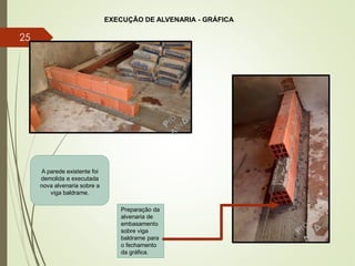 EXECUÇÃO DE ALVENARIA - GRÁFICA
Preparação da
alvenaria de
embasamento
sobre viga
baldrame para
o fechamento
da gráfica.
A parede existente foi
demolida e executada
nova alvenaria sobre a
viga baldrame.
25
 