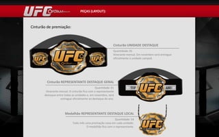 PEÇAS (LAYOUT):



Cinturão de premiação:



                                                             Cinturão UNIDADE DESTAQUE
                                                             Quantidade: 01
                                                             Itinerante mensal. Em novembro será entregue
                                                             oficialmente à unidade campeã.




        Cinturão REPRESENTANTE DESTAQUE GERAL
                                                Quantidade: 01
        Itinerante mensal. O cinturão fica com o representante
       destaque entre todas as unidades e, em novembro, será
                    entregue oficialmente ao destaque do ano.



                       Medalhão REPRESENTANTE DESTAQUE LOCAL
                                                            Quantidade: 54
                             Todo mês uma premiação nova em cada unidade.
                                       O medalhão fica com o representante.
 