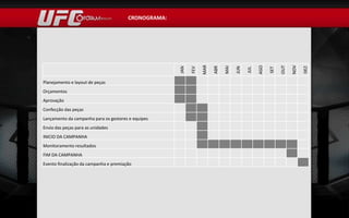 CRONOGRAMA:




                                                                  MAR




                                                                                                                  NOV
                                                                                                AGO



                                                                                                            OUT
                                                                              MAI
                                                                        ABR



                                                                                    JUN




                                                                                                                        DEZ
                                                      JAN

                                                            FEV




                                                                                                      SET
                                                                                          JUL
Planejamento e layout de peças
Orçamentos
Aprovação
Confecção das peças
Lançamento da campanha para os gestores e equipes
Envio das peças para as unidades
INICIO DA CAMPANHA
Monitoramento resultados
FIM DA CAMPANHA
Evento finalização da campanha e premiação
 