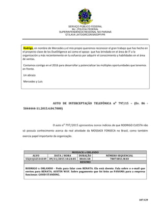 SERVIÇO PÚBLICO FEDERAL
MJ - POLÍCIA FEDERAL
SUPERINTENDÊNCIA REGIONAL NO PARANÁ
GT/LAVA JATO/DRCOR/SR/DPF/PR
107/129
Rodrigo, en nombre de Mercedes y el mío propio queremos reconocer el gran trabajo que has hecho en
el proyecto clave de los DueDiligence así como el apoyo que has brindado en el área de IT a la
organización y más recientemente en tu esfuerzo por adquirir el conocimiento y habilidades en el área
de ventas.
Contamos contigo en el 2016 para desarrollar y potencializar las múltiples oportunidades que tenemos
en frente.
Un abrazo
Mercedes y Luis
AUTO DE INTERCEPTAÇÃO TELEFÔNICA n⁰ 797/15 – (Ev. 86 -
5044444-11.2015.4.04.7000)
O auto n⁰ 797/2015 apresentou novos indícios de que RODRIGO CUESTA não
só possuía conhecimento acerca da real atividade da MOSSACK FONSECA no Brasil, como também
exercia papel importante da organização.
MOSSACK x ORLANDO
ALVO DATA / HORA DURAÇÃO NÚMERO SEQUENCIAL
55(11)32514149 09/11/2015 10:24:05 00:01:58 78073851.WAV
RESUMO
RODRIGO x ORLANDO - Pede para falar com RENATA. Ela está doente. Fala sobre o e-mail que
enviou para RENATA. AUSTIN WAY. Sobre pagamento que foi feito ao PANAMA para a empresa
funcionar. GOOD STANDING.
 