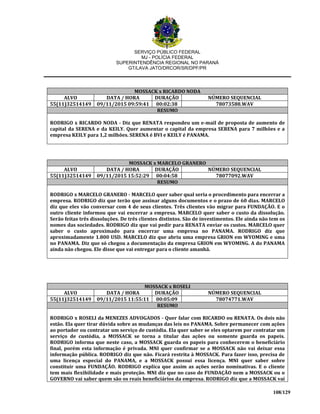 SERVIÇO PÚBLICO FEDERAL
MJ - POLÍCIA FEDERAL
SUPERINTENDÊNCIA REGIONAL NO PARANÁ
GT/LAVA JATO/DRCOR/SR/DPF/PR
108/129
MOSSACK x RICARDO NODA
ALVO DATA / HORA DURAÇÃO NÚMERO SEQUENCIAL
55(11)32514149 09/11/2015 09:59:41 00:02:38 78073588.WAV
RESUMO
RODRIGO x RICARDO NODA - Diz que RENATA respondeu um e-mail de proposta de aumento de
capital da SERENA e da KEILY. Quer aumentar o capital da empresa SERENA para 7 milhões e a
empresa KEILY para 1,2 milhões. SERENA é BVI e KEILY é PANAMA.
MOSSACK x MARCELO GRANERO
ALVO DATA / HORA DURAÇÃO NÚMERO SEQUENCIAL
55(11)32514149 09/11/2015 15:52:29 00:04:58 78077092.WAV
RESUMO
RODRIGO x MARCELO GRANERO - MARCELO quer saber qual seria o procedimento para encerrar a
empresa. RODRIGO diz que terão que assinar alguns documentos e o prazo de 60 dias. MARCELO
diz que eles vão conversar com 4 de seus clientes. Três clientes vão migrar para FUNDAÇÃO. E o
outro cliente informou que vai encerrar a empresa. MARCELO quer saber o custo da dissolução.
Serão feitas três dissoluções. De três clientes distintos. São de investimentos. Ele ainda não tem os
nomes das sociedades. RODRIGO diz que vai pedir para RENATA enviar os custos. MARCELO quer
saber o custo aproximado para encerrar uma empresa no PANAMA. RODRIGO diz que
aproximadamente 1.800 USD. MARCELO diz que abriu uma empresa GRION em WYOMING e uma
no PANAMA. Diz que só chegou a documentação da empresa GRION em WYOMING. A do PANAMA
ainda não chegou. Ele disse que vai entregar para o cliente amanhã.
MOSSACK x ROSELI
ALVO DATA / HORA DURAÇÃO NÚMERO SEQUENCIAL
55(11)32514149 09/11/2015 11:55:11 00:05:09 78074771.WAV
RESUMO
RODRIGO x ROSELI da MENEZES ADVOGADOS - Quer falar com RICARDO ou RENATA. Os dois não
estão. Ela quer tirar dúvida sobre as mudanças das leis no PANAMA. Sobre permanecer com ações
ao portador ou contratar um serviço de custódia. Ela quer saber se eles optarem por contratar um
serviço de custódia, a MOSSACK se torna a titular das ações ou somente guarda os papeis.
RODRIGO informa que neste caso, a MOSSACK guarda os papeis para conhecerem o beneficiário
final, porém esta informação é privada. MNI quer confirmar se a MOSSACK não vai deixar essa
informação pública. RODRIGO diz que não. Ficará restrita à MOSSACK. Para fazer isso, precisa de
uma licença especial do PANAMA, e a MOSSACK possui essa licença. MNI quer saber sobre
constituir uma FUNDAÇÃO. RODRIGO explica que assim as ações serão nominativas. E o cliente
tem mais flexibilidade e mais proteção. MNI diz que no caso de FUNDAÇÃO nem a MOSSACK ou o
GOVERNO vai saber quem são os reais beneficiários da empresa. RODRIGO diz que a MOSSACK vai
 