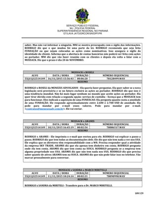SERVIÇO PÚBLICO FEDERAL
MJ - POLÍCIA FEDERAL
SUPERINTENDÊNCIA REGIONAL NO PARANÁ
GT/LAVA JATO/DRCOR/SR/DPF/PR
109/129
saber. Mas não vai informar a ninguém. MNI se mostra preocupada com o sigilo das informações.
RODRIGO diz que o que mudou foi uma parte da lei. RODRIGO recomenda que seja feita
FUNDAÇÂO ou que sejam colocadas as ações como nominativas. Isso assegura o sigilo da
identidade do cliente. Informa que a abertura de contas bancárias não poderá ser feita com ações
ao portador. MNI diz que vão fazer reunião com os clientes e depois ela volta a falar com a
MOSSACK. Diz que o prazo é dia 20 de NOVEMBRO.
MOSSACK x ROSELI
ALVO DATA / HORA DURAÇÃO NÚMERO SEQUENCIAL
55(11)32514149 16/11/2015 15:56:43 00:06:20 78128499.WAV
RESUMO
RODRIGO x ROSELI da MENEZES ADVOGADOS - Ela queria fazer perguntas. Ela quer saber se a nova
legislação será provisória e se no futuro excluirá as ações ao portador. RODRIGO diz que isso é
uma tendência mundial. Não há mais lugar nenhum no mundo que aceite ações ao portador. Ela
quer tirar dúvida com relação a segunda opção: serviço de custódia - licença que a MOSSACK tem
para funcionar. Eles indicam a aquisição de uma FUNDACAO. Ela pergunta quanto custa a anuidade
de uma FUNDAÇÃO. Ele responde aproximadamente entre 2.600 e 2.700 USD de anuidade. Ela
pede para mandar por e-mail esses valores. Pede para mandar por e-mail.
<contratos@menezesadv.com.br>. Ele vai enviar.
MOSSACK x ARAMIS
ALVO DATA / HORA DURAÇÃO NÚMERO SEQUENCIAL
55(11)32514149 10/11/2015 16:45:19 00:02:54 78086517.WAV
RESUMO
RODRIGO x ARAMIS - Ele imprimiu o e-mail que enviou para ele. RODRIGO vai explicar o passo a
passo. RODRIGO diz que tem todas as documentações dele. Ele diz que não tem nada a ver nos USA.
Ele explica que os diretores têm responsabilidade com a W8. Precisa responder qual a atividade
da empresa SKY TRADE. ARAMIS diz que ela apenas tem dinheiro em conta. RODRIGO pergunta
onde ela tem conta. ARAMIS diz que tem conta na SUICA. RODRIGO pergunta se a empresa tem
alguma propriedade nos USA. ARAMIS diz que não tem nada nos USA. RODRIGO diz que precisa
saber quanto de ativos ARAMIS tem na SUICA. ARAMIS diz que não pode falar isso no telefone. Vão
marcar pessoalmente para conversar.
MOSSACK x SANDRA x MARCO MIRITELLI
ALVO DATA / HORA DURAÇÃO NÚMERO SEQUENCIAL
55(11)32514149 11/11/2015 10:24:14 00:02:21 78090998.WAV
RESUMO
RODRIGO x SANDRA da MIRITELI - Transfere para o Dr. MARCO MIRITELLI.
 