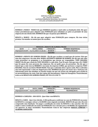 SERVIÇO PÚBLICO FEDERAL
MJ - POLÍCIA FEDERAL
SUPERINTENDÊNCIA REGIONAL NO PARANÁ
GT/LAVA JATO/DRCOR/SR/DPF/PR
110/129
RODRIGO x MARCO - MARCO diz que RODRIGO mandou e-mail sobre as fundações dele. Ele quer
tomar providencias para adquirir uma FUNDAÇÃO para substituir as ações ao portador de uma
empresa de um cliente dele. RODRIGO diz que vai passar para RENATA.
RENATA x MARCO - Ele diz que quer adquirir uma FUNDAÇÃO para comprar. Ela tem várias
prontas. Vai mandar os nomes para ele escolher.
MOSSACK x RENATA DE ALMEIDA PRADO
ALVO DATA / HORA DURAÇÃO NÚMERO SEQUENCIAL
55(11)32514149 11/11/2015 11:26:26 00:08:09 78091590.WAV
RESUMO
RODRIGO x RENATA DE ALMEIDA PRADO - Ela diz que recebeu o e-mail que ele enviou. Fala que
uma das empresas é da mãe dela: MARIA ANTONIETA RIBEIRO DE BARROS. Ela diz que não sabe
como preencher as perguntas e os formulários que devem ser respondidos. TONY HOLDING
GROUP. Ela diz que a dona da TONY HOLDING é a mãe dela. Tem 90 anos. Fala que tem o Dr. FABIO
que foi quem fez esse processo das empresas. Ela vai pedir para ele preencher. Ela diz que o
imóvel que a mãe tem na BERRINI é em nome da empresa LUMIA, que pertence a empresa TONY
HOLDING. Fala do escritório PRADO ROSSI. Fala que o sobrinho dela é quem cuida. Mas o sobrinho
não está repassando o valor do aluguel para elas. RODRIGO diz para ela enviar um e-mail para ele
informando parte dos detalhes ao mesmo tempo em que ela aciona um advogado para auxilia-la
no preenchimento do resto. Fala das copias dos documentos. Cópia do Passaporte. Possivelmente
trata-se de RENATA DE ALMEIDA PRADO, CPF 954.121.238-72.
MOSSACK x CAROLINA
ALVO DATA / HORA DURAÇÃO NÚMERO SEQUENCIAL
55(11)32514149 13/11/2015 10:51:53 00:02:41 78109068.WAV
RESUMO
RODRIGO x CAROLINA - ANA OLIVA - Quer falar com RENATA.
RENATA x CAROL - Quer tirar dúvida. A ANA pediu para confirmar no caso da FUNDACAO em nome
da ROSATA e consegue colocar a ALABAMA como segunda sociedade. RENATA diz que não. Ela está
comprando uma fundação. Vai pegar o certificado em nome da ROSATA e vão cancelar. Daí vão
emitir o outro certificado em nome da FUNDAÇÃO. Faz o mesmo para a ALABAMA. No regulamento
vai aparecer as duas sociedades. Possivelmente trata-se das empresas ROSATA COMPANY e
ALABAMA ASSOCIATES.
 
