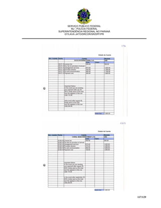 SERVIÇO PÚBLICO FEDERAL
MJ - POLÍCIA FEDERAL
SUPERINTENDÊNCIA REGIONAL NO PARANÁ
GT/LAVA JATO/DRCOR/SR/DPF/PR
117/129
 
