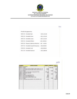 SERVIÇO PÚBLICO FEDERAL
MJ - POLÍCIA FEDERAL
SUPERINTENDÊNCIA REGIONAL NO PARANÁ
GT/LAVA JATO/DRCOR/SR/DPF/PR
118/129
 