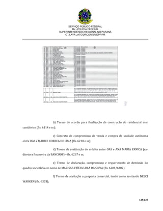 SERVIÇO PÚBLICO FEDERAL
MJ - POLÍCIA FEDERAL
SUPERINTENDÊNCIA REGIONAL NO PARANÁ
GT/LAVA JATO/DRCOR/SR/DPF/PR
125/129
b) Termo de acordo para finalização da construção do residencial mar
cantábrico (fls. 6114 e ss);
c) Contrato de compromisso de venda e compra de unidade autônoma
entre OAS e MARICE CORREA DE LIMA (fls. 6218 e ss);
d) Termo de restituição de crédito entre OAS e ANA MARIA ERNICA (ex-
diretora financeira da BANCOOP) – fls. 6267 e ss;
e) Termo de declaração, compromisso e requerimento de demissão do
quadro societário em nome de MARISA LETÍCIA LULA DA SILVA (fls. 6281/6282);
f) Termo de aceitação a proposta comercial, tendo como aceitando NELCI
WARKEN (fls. 6303);
 