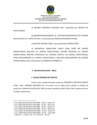 SERVIÇO PÚBLICO FEDERAL
MJ - POLÍCIA FEDERAL
SUPERINTENDÊNCIA REGIONAL NO PARANÁ
GT/LAVA JATO/DRCOR/SR/DPF/PR
18/129
a) MILZART OVERSEAS HOLDINGS INC6, constituída por RENATO DE
SOUZA DUQUE;
b) BACKSPIN MANAGEMENT S.A7., DAYDREAM PROPERTIES LTD8, TROPEZ
REAL ESTATE S.A9. e DOLE TEC INC10, constituidas por PEDRO JOSÉ BARUSCO FILHO;
c) MAYANA TRADING CORP11, de propriedade de SÉRGIO GÓES
d) KINGSFIELD CONSULTING CORP;5 STAR TEAM INC (HEDGE
CONSULTORIA); BALCANO S.A. (HEDGE CONSULTORIA); KADNEY HOLDINGS LLC (HEDGE
CONSULTORIA); NORTHEY RESOURCES S.A.; OLYMPIA CAPITAL LTD (HEDGE CONSULTORIA);
OPEN DEVELOPMENTS S.A. (HEDGE CONSULTORIA) e REDLAND DEVELOPMENTS INC (HEDGE
CONSULTORIA), todas relacionadas com ROBERTO TROMBETA12.
2 - DOS INVESTIGADOS – MBAs
I - ELIANA PINHEIRO DE FREITAS.
Consta como responsável pelas empresas PINHEIRO E BOTELHO BUFFET
LTDA – ME, e MURRAY HOLDINGS LLC. De acordo com os dados fiscais obtidos no âmbito da
quebra de n 5044639-93.2015.4.04.7000, nos anos calendários 2009, 2010 e 2011, declarou não ter
recebido rendimentos.
6
Autos 5061744-83.2015.4.04.7000 - Ev 01 – Anexo 73
7
Autos 5061744-83.2015.4.04.7000 - Ev 01 – Anexo 76
8
Autos 5061744-83.2015.4.04.7000 - Ev 01 – Anexo 77
9
Autos 5061744-83.2015.4.04.7000 - Ev 01 – Anexo 78
10
Autos 5061744-83.2015.4.04.7000 - Ev 01 – Anexo 79
11
Autos 5061744-83.2015.4.04.7000 - Ev 01 – Anexo 80
12
Apenso 01 – Volume 12/22 – fls. 3478/3479 – item 42.
 