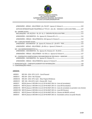 SERVIÇO PÚBLICO FEDERAL
MJ - POLÍCIA FEDERAL
SUPERINTENDÊNCIA REGIONAL NO PARANÁ
GT/LAVA JATO/DRCOR/SR/DPF/PR
2/129
APREENSÕES – MÍDIAS – RELATÓRIOS - fls. 274/357 - Apenso II, Volume II........................................................... 103
AUTO DE INTERCEPTAÇÃO TELEFÔNICA n⁰ 797/15 – (Ev. 86 - 5044444-11.2015.4.04.7000) ............... 107
XII - ADEMIR AUADA.......................................................................................................................................................................... 111
DECLARAÇÕES – IPL 60/2016 – fls. 28 - Ev. 3 - 5003496-90.2016.4.04.7000..................................................... 115
APREENSÕES – DOCUMENTOS – fls. Apenso 01, Volumes 05 a 11........................................................................... 116
APREENSÕES – MÍDIAS – RELATÓRIOS fls. 184 Apenso II, Volume II..................................................................... 122
XIII - CAROLINA MARIÊ AUADA.................................................................................................................................................... 122
APREENSÕES – DOCUMENTOS – fls. Apenso 01, Volumes 22 – fls 6975 - 7050 ...................................................... 123
APREENSÕES – MÍDIAS – RELATÓRIOS – fls 494 e ss - Apenso II, Volume II............................................................. 123
XIV - OAS EMPREENDIMENTOS S.A.,........................................................................................................................................... 123
APREENSÕES – DOCUMENTOS – fls. Apenso 01, Volumes 22 – fls 6010............................................................... 124
APREENSÕES – MÍDIAS – RELATÓRIOS – fls 358 e ss - Apenso II, Volume II....................................................... 127
XV - COOPERATIVA HABITACIONAL DOS BANCÁRIOS DE SÃO PAULO – BANCOOP............................................ 127
APREENSÕES – DOCUMENTOS – fls. Apenso 01, Volume 19....................................................................................... 128
APREENSÕES – MÍDIAS – RELATÓRIOS fls. Apenso II, Volume II .............................................................................. 128
3 - REPRESENTAÇÃO – COMPARTILHAMENTO DE INFORMAÇÕES................................................................................... 128
4 – CONSIDERAÇÕES FINAIS................................................................................................................................................................. 129
ANEXOS:
ANEXO I RPJ 184 - 2016 SP11 LJ 22 - Geral Panamá
ANEXO II RPJ 184 - 2016- Rel. Panamá
ANEXO III RPJ 184 - 2016 SP11 LJ22 - Ilhas Virgens Britânicas
ANEXO IV RPJ 184 - 2016 SP11 LJ22 - Clientes MF - Fund
ANEXO V RPJ 84 (Anexo-2 RPJ 084-16 LJ-22 SP-06 MAT 284-16 - Lista de Sociedades)
ANEXO VI RPJ 95 (Anexo-1 RPJ 084-16 LJ-22 SP-06 MAT 285-16 - Lista DD Sociedades)
ANEXO VII RPJ 95 (Anexo-2 RPJ 084-16 LJ-22 SP-06 MAT 285-16 - Lista de sociedades ao portador com cliente)
ANEXO VIII RPJ 95 (Anexo-4 RPJ 084-16 LJ-22 SP-06 MAT 285-16 - Lista DD Clientes)
ANEXO IX RPJ 95 (Anexo-5 RPJ 084-16 LJ-22 SP-06 MAT 285-16 - Clientes de BRAZIL activos)
ANEXO X RPJ 95 (Anexo-6 RPJ 084-16 LJ-22 SP-06 MAT 285-16 - Sociedades activas con poder Brasil)
 