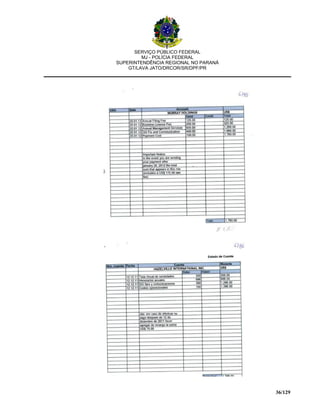 SERVIÇO PÚBLICO FEDERAL
MJ - POLÍCIA FEDERAL
SUPERINTENDÊNCIA REGIONAL NO PARANÁ
GT/LAVA JATO/DRCOR/SR/DPF/PR
36/129
 