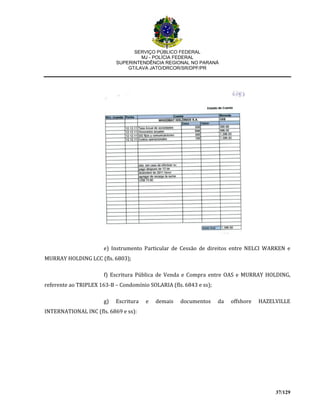 SERVIÇO PÚBLICO FEDERAL
MJ - POLÍCIA FEDERAL
SUPERINTENDÊNCIA REGIONAL NO PARANÁ
GT/LAVA JATO/DRCOR/SR/DPF/PR
37/129
e) Instrumento Particular de Cessão de direitos entre NELCI WARKEN e
MURRAY HOLDING LCC (fls. 6803);
f) Escritura Pública de Venda e Compra entre OAS e MURRAY HOLDING,
referente ao TRIPLEX 163-B – Condomínio SOLARIA (fls. 6843 e ss);
g) Escritura e demais documentos da offshore HAZELVILLE
INTERNATIONAL INC (fls. 6869 e ss):
 