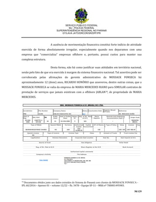 SERVIÇO PÚBLICO FEDERAL
MJ - POLÍCIA FEDERAL
SUPERINTENDÊNCIA REGIONAL NO PARANÁ
GT/LAVA JATO/DRCOR/SR/DPF/PR
50/129
A ausência de movimentação financeira constitui forte indício de atividade
exercida de forma absolutamente irregular, especialmente quando nos deparamos com uma
empresa que “comercializa” empresas offshore e, portanto, possui custos para manter sua
complexa estrutura.
Desta forma, não há como justificar suas atitidades em território nacional,
senão pelo fato de que era exercida à margem do sistema financeiro nacional. Tal assertiva pode ser
corroborada pelas afirmações do gerente administrativo da MOSSACK FONSECA há
aproximadamente 12 (doze) anos, RICARDO HONÓRIO que asseverou, dentre outras coisas, que a
MOSSACK FONSECA se valia da empresa de MARIA MERCEDES RIANO para SIMULAR contratos de
prestação de serviços que jamais existiram com a offshore JABLAN18, de propriedade de MARIA
MERCEDES.
18
Documentos obtidos junto aos dados extraídos do Sistema do Panamá com clientes da MOSSACK FONSECA -
IPL 60/2016 – Apenso 01 – volume 12/22 – fls. 3478 – Equipe SP-11 – MBA nº 700001495983.
 