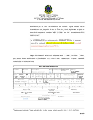 SERVIÇO PÚBLICO FEDERAL
MJ - POLÍCIA FEDERAL
SUPERINTENDÊNCIA REGIONAL NO PARANÁ
GT/LAVA JATO/DRCOR/SR/DPF/PR
55/129
movimentação de seus recebimentos no exterior. Segue abaixo trecho
interceptado que faz parte do RELATÓRIO 665/2015, página 48, no qual há
menção à compra da empresa “MMR GLOBAL” por “LH”, possivelmente LUIS
HERNANDEZ.
o MMR Global: LH va confirmar antes del 02/12/ 2014 si va comprar
o no dicha sociedad. LH confirmó compra de dicha sociedad. Sociedad
ya transferida para LH en Enero/2015.
Segue documento21 acerca da empresa MMR GLOBAL ADVIDORS CORP22,
que possui como referência o panamenho LUIS FERNANDO HERNANDEZ RIVERO, também
investigado no presente feito.
20
Relatório de Análise de Polícia Judiciária (Ev. 86, Rel_missao_polic6, autos 5044444-11-2015.404.7000)
 