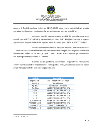 SERVIÇO PÚBLICO FEDERAL
MJ - POLÍCIA FEDERAL
SUPERINTENDÊNCIA REGIONAL NO PARANÁ
GT/LAVA JATO/DRCOR/SR/DPF/PR
6/129
comprar de MARICE, vendeu o imóvel por R$ 337.000,00, o que reforça a atipicidade do negócio,
que não se justifica sequer mediante oscilações acentuadas do mercado imobiliário.
Importante também destacarmos que MARICE foi apontada como sendo
emissária de JOÃO VACCARI NETO, responsável pela coleta de R$ 400.00,00 referente ao suposto
pagamento de propinas da TOSHIBA, segundo termo de colaboração n 55, de ALBERTO YOUSSEF3.
Portanto, conforme afirmado no pedido de Medidas Cautelares n 5044444-
11.2015.4.04.7000, o CONDOMINIO SOLARIS teria fundamental importância enquanto elemento de
conexão entre JOÃO VACCARI NETO, MARICE CORREA DE LIMA e OAS, empresa que se beneficiou
dos crimes perpetrados contra a PETROBRAS.
Diante do quadro apontado e, considernado a suspeita fraude envolvendo a
compra e venda da unidade no Condominio Solaris apontada acima, obtivemos os dados dos demais
proprietários de unidades no mesmo empreendimento:
Unidade Proprietário
Triplex 164-A OAS EMPRENDIMENTOS S/A
Ap 133-A Freud Godoy
Ap. 43-A Sueli Falsoni Cavalcante
Ap. 34-A OAS EMPREENDIMENTOS S/A
44.B OAS EMPREENDIMENTOS S/A
52-B OAS EMPREENDIMENTOS S/A
53-B OAS EMPREENDIMENTOS S/A
61-B OAS EMPREENDIMENTOS S/A
DUPLES 141-B OAS EMPREENDIMENTOS S/A
TRIPLEX 162-B OAS EMPREENDIMENTOS S/A
TRIPLEX 163-B MURRAY HOKDINGS LCC
TRIPLEX 164-B OAS EMPREENDIMENTOS S/A
3
ANEXO 10, p10 e ss.
 