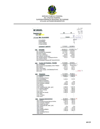 SERVIÇO PÚBLICO FEDERAL
MJ - POLÍCIA FEDERAL
SUPERINTENDÊNCIA REGIONAL NO PARANÁ
GT/LAVA JATO/DRCOR/SR/DPF/PR
60/129
 