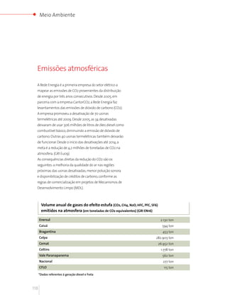 Meio Ambiente




  Emissões atmosféricas

  A Rede Energia é a primeira empresa do setor elétrico a
  mapear as emissões de CO2 provenientes da distribuição
  de energia por três anos consecutivos. Desde 2005, em
  parceria com a empresa CantorCO2, a Rede Energia faz
  levantamentos das emissões de dióxido de carbono (CO2).
  A empresa promoveu a desativação de 70 usinas
  termelétricas até 2009. Desde 2005, as 34 desativadas
  deixaram de usar 306 milhões de litros de óleo diesel como
  combustível básico, diminuindo a emissão de dióxido de
  carbono. Outras 40 usinas termelétricas também deixarão
  de funcionar. Desde o início das desativações até 2014, a
  meta é a redução de 4,2 milhões de toneladas de CO2 na
  atmosfera. (GRI Eu09)
  As consequências diretas da redução do CO2 são os
  seguintes: a melhoria da qualidade do ar nas regiões
  próximas das usinas desativadas; menor poluição sonora
  e disponibilização de créditos de carbono, conforme as
  regras de comercialização em projetos de Mecanismos de
  Desenvolvimento Limpo (MDL).



       Volume anual de gases do efeito estufa (CO2, CH4, N2O, HFC, PFC, SF6)
       emitidos na atmosfera (em toneladas de CO2 equivalentes) (GRI EN16)

      Enersul                                                                   2.130 ton
      Caiuá                                                                      594 ton
      Bragantina                                                                 453 ton
      Celpa                                                                282.903 ton
      Cemat                                                                    26.952 ton
      Celtins                                                                   1.778 ton
      Vale Paranapanema                                                          562 ton
      Nacional                                                                    277 ton
      CFLO                                                                        115 ton

      *Dados referentes à geração diesel e frota



118
 