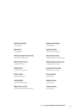 Marinella Guimarães                           Reinaldo Teixeira Mota
Comunicação                                   Contabilidade


Mário Russo                                   Risoleide Almeida
Controladoria                                 Atendimento ao Cliente


Mirian de Lourdes Gomes da Silva              Roberto Simões Iemini
Consultoria de Mercado                        Superintendência de Operações


Mônica Viveiros Correia                       Rodrigo Raphul Azevedo Garcia
Gestão de Pessoas                             Consultoria de Mercado


Morgana Rossi                                 Rosangela Valio Camargo
Escritório de Processos                       Relação com Investidor


Nicola Francelli                              Vanessa Nespoli
Saúde e Segurança                             Suprimentos


Paulo Machado                                 Waldirene Lisboa
Coordenação de Frotas                         Comunicação


Regina Ferreira Correia                       Zenilda Drumond
Superintendência Administrativa               Comunicação




                                   relatório de responsabilidade socioambiental 2009
                                                                                       207
 