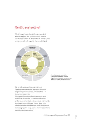 Gestão sustentável

A Rede Energia busca atuar de forma responsável,
aderente à legislação e ao compromisso com seus
stakeholders. O mapa de stakeholders da empresa pode
ser representado pelo seguinte diagrama: (GRI 4.14)



                             Cadeia de valor
                              Value Chain



                                     Poderes
                                     públicos e
    Meio                                                   Sociedade
                  Fornecedores       Agência Reguladora
  ambiente                                                    Society
                    Suppliers               Governments &
 Environment
           t
                                                Regulatory
                                                  agency




          Consumidores
            e c lientes                          Acionistas
               Consumers &                      Shareholders
                costumers
                             Colaboradores
                               Employess

                                                                             Fonte: Adaptação do modelo do livro
               Comunidade                      Investidores
               Community                         Investors                   “Managing for Stakeholders – Survival,
                                                                             Reputation, and Success”, de Freeman, Harrison
                                                                             & Wicks, do capítulo 3: The Basic Framework




São considerados stakeholders primários os
colaboradores, os acionistas, os poderes públicos e
a agência reguladora do setor, os fornecedores e os
consumidores e clientes.
Como stakeholders secundários, consideram-se os
investidores, a sociedade, a cadeia de valor, o meio
ambiente e a comunidade onde a empresa está inserida.
A Política de Sustentabilidade, vigente desde 2007,
define diretrizes e orienta a aplicação de compromissos
de todo o grupo. Em 2009, ocorreu disseminação interna
da política aos colaboradores.


                                                               relatório de responsabilidade socioambiental 2009
                                                                                                                              21
 
