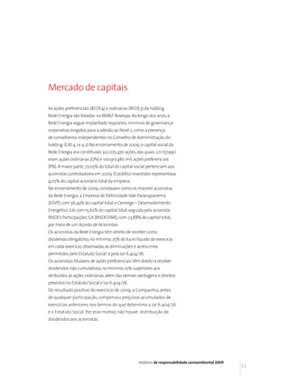 Mercado de capitais

As ações preferenciais (REDE4) e ordinárias (REDE3) da holding
Rede Energia são listadas na BM&F Bovespa. Ao longo dos anos, a
Rede Energia segue implantado requisitos mínimos de governança
corporativa, exigidos para a adesão ao Nível 2, como a presença
de conselheiros independentes no Conselho de Administração da
holding. (GRI 4.1 e 4.2) No encerramento de 2009, o capital social da
Rede Energia era constituído 322.075.470 ações, das quais 221.157.990
eram ações ordinárias (ON) e 100.917.480 mil, ações preferenciais
(PN). A maior parte, 72,05% do total do capital social pertenciam aos
acionistas controladores em 2009. O público investidor representava
4,07% do capital acionário total da empresa.
No encerramento de 2009, constavam como os maiores acionistas
da Rede Energia: a Empresa de Eletricidade Vale Paranapanema
(EEVP), com 56,43% do capital total, e Denerge – Desenvolvimento
Energético S.A, com 15,62% do capital total, seguida pela acionista
BNDES Participações S.A (BNDESPAR), com 23,88% do capital total,
por meio de um Acordo de Acionistas.
Os acionistas da Rede Energia têm direito de receber como
dividendo obrigatório, no mínimo, 25% do lucro líquido do exercício
em cada exercício, observadas as diminuições e acréscimos
permitidos pelo Estatuto Social e pela Lei 6.404/76.
Os acionistas titulares de ações preferenciais têm direito a receber
dividendos não cumulativos, no mínimo, 10% superiores aos
atribuídos às ações ordinárias, além das demais vantagens e direitos
previstos no Estatuto Social e Lei 6.404/76.
Do resultado positivo do exercício de 2009, a Companhia, antes
de qualquer participação, compensou prejuízos acumulados de
exercícios anteriores, nos termos do que determina a Lei 6.404/76
e o Estatuto Social. Por esse motivo, não houve distribuição de
dividendos aos acionistas.




                                                 relatório de responsabilidade socioambiental 2009
                                                                                                     53
 