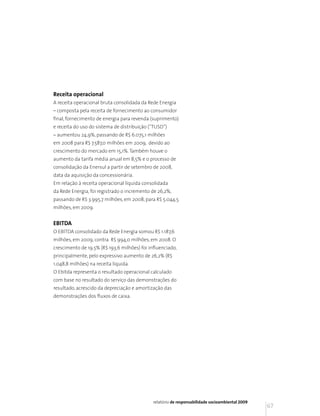 Receita operacional
A receita operacional bruta consolidada da Rede Energia
– composta pela receita de fornecimento ao consumidor
final, fornecimento de energia para revenda (suprimento)
e receita do uso do sistema de distribuição (“TUSD”)
– aumentou 24,9%, passando de R$ 6.075,1 milhões
em 2008 para R$ 7.587,0 milhões em 2009, devido ao
crescimento do mercado em 15,1%. Também houve o
aumento da tarifa média anual em 8,5% e o processo de
consolidação da Enersul a partir de setembro de 2008,
data da aquisição da concessionária.
Em relação à receita operacional líquida consolidada
da Rede Energia, foi registrado o incremento de 26,2%,
passando de R$ 3.995,7 milhões, em 2008, para R$ 5.044,5
milhões, em 2009.


EBITDA
O EBITDA consolidado da Rede Energia somou R$ 1.187,6
milhões, em 2009, contra R$ 994,0 milhões, em 2008. O
crescimento de 19,5% (R$ 193,6 milhões) foi influenciado,
principalmente, pelo expressivo aumento de 26,2% (R$
1.048,8 milhões) na receita líquida.
O Ebitda representa o resultado operacional calculado
com base no resultado do serviço das demonstrações do
resultado, acrescido da depreciação e amortização das
demonstrações dos fluxos de caixa.




                                              relatório de responsabilidade socioambiental 2009
                                                                                                  67
 