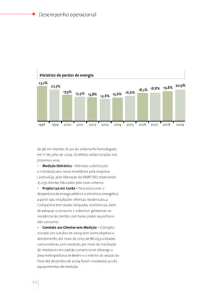 Desempenho operacional




     Histórico de perdas de energia
     23,2%
             20,7%                                                                       20,9%
                                                                                19,8%
                                                                    18,5% 18,8%
                     17,3%   15,9% 15,8%             16,6%
                                         14,8% 15,6%




     1998    1999    2000    2001    2002     2003    2004   2005   2006   2007   2008   2009




 de 96 mil clientes. O uso do sistema foi homologado
 em 1º de julho de 2009. Os efeitos serão notados nos
 próximos anos.
 •     Medição Eletrônica – Retirada, substituição
 e instalação dos novos medidores pela empresa
 Landis+Gyr, após liberação do INMETRO, totalizando
 25.239 clientes faturados pelo novo sistema.
 •     Projeto Luz em Conta – Para solucionar o
 desperdício de energia elétrica e eficiência energética
 a partir das instalações elétricas residenciais, a
 Companhia tem doado lâmpadas econômicas, além
 de adequar o consumo e substituir geladeiras na
 residência de clientes com baixo poder aquisitivo e
 alto consumo.
 •     Combate aos Clientes sem Medição – O projeto,
 iniciado em outubro de 2009, tem como objetivo o
 atendimento, até maio de 2010, de 86.093 unidades
 consumidoras, sem medição, por meio da instalação
 de medidores em padrão convencional. Abrange a
 área metropolitana de Belém e o interior do estado do
 Pará. Até dezembro de 2009, foram instalados 30.285
 equipamentos de medição.



90
 