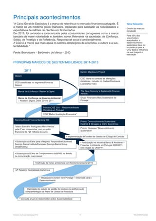 Relatório de Sustentabilidade 2013	 11	 RELATÓRIOS CGD
Principais acontecimentos
”A Caixa Geral de Depósitos é a marca de referência no mercado financeiro português. É
a matriz de um moderno grupo financeiro, preparado para satisfazer as necessidades e
expectativas de milhões de clientes em 24 mercados.
Em 2013, foi conotada e caracterizada pelos consumidores portugueses como a marca
bancária de maior notoriedade e, também, como: Relevante na sociedade, de Confiança,
Sólida, de Prestígio e de Referência, Responsável social e ambientalmente.
A CGD é a marca que mais apoia os setores estratégicos da economia, a cultura e a sus-
tentabilidade.”
Fonte: Brandscore – Barómetro de Marca – 2013
PRINCIPAIS MARCOS DE SUSTENTABILIDADE 2011-2013
2011
Tema Relevante:
Gestão da marca e
reputação
Para 65% dos
stakeholders
auscultados, o
desenvolvimento
sustentável deve ter
importância para a
CGD dada a influência
na sua imagem e
reputação.
Oekom
CGD classificada no segmento Prime da
Oekom
Marca de Confiança - Reader’s Digest
Marca de Confiança na Atuação Ambiental
– Reader’s Digest, 2009, 2010 e 2011
Carbon Disclosure Project
CGD lidera no combate às alterações
climáticas - Inclusão no Carbon Disclosure
Leadership Index
Índice ACGE 2011 - Responsabilidade
Climática em Portugal
CGD “Melhor Instituição Financeira”
Ranking Brand Finance Banking 500
“Marca Bancária Portuguesa Mais Valiosa“,
pela 4ª vez consecutiva, com um valor
financeiro de 721 milhões de euros
Prémio Desenvolvimento Sustentável
Heidrick & Struggles e Diário Económico
Prémio Destaque “Desenvolvimento
Sustentável”
The New Economy´s Sustainable Finance
Awards
Grupo Financeiro Mais Sustentável de
Portugal
• Subscrição da Carta para o Negócio Responsável do World
Savings Banks Institute/European Savings Banks Group
(WSBI/ESBG)
• Subscrição da Carta de Compromissos da APAN, no âmbito
da comunicação responsável
• Integração no Action Tank Portugal – Empresas para o
Desenvolvimento
• Elaboração de estudo de gestão de resíduos no edifício sede
e implementação de Plano de Gestão de Resíduos
• Consulta anual de Stakeholders sobre Sustentabilidade
• Definição de metas ambientais com horizonte temporal 2015
• 2º Relatório Neutralidade Carbónica
• Participação na iniciativa Banca & Ambiente –
Financiar o Ambiente em Portugal 2009/2011,
sob a égide da UNEP-FI
• Implementação de Modelo de Gestão de Código de Conduta
 