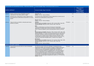 Relatório de Sustentabilidade 2013	 116	 RELATÓRIOS CGD
INDICADORES DE DESEMPENHO SOCIAL – PRÁTICAS LABORAIS Formas de gestão: Págs. 10, 58, 59, 62, 64, 68, 70, 72, 74
ASPETO: EMPREGO* Formas de Gestão: Págs.10, 58, 62-63
Interno: CGD,SA em
Portugal
Externo: Fornecedores,
Clientes Empresas e
Particulares, IPSS/ONG
G4-LA1 Número e taxa de novas contratações e taxa de
rotatividade por faixa etária, género e região
Pág.63-64, 101
Âmbito: CGD,SA + Bancos Afiliados
- n.a 
G4-LA2 Benefícios para colaboradores a tempo integral que não
são atribuídos aos colaboradores temporários ou a tempo
parcial*
Os benefícios para colaboradores a tempo integral são os mesmos que os
atribuídos aos colaboradores a tempo parcial.
Pág. 59, 67-70
Âmbito: CGD,SA + Bancos Afiliados
- n.a 
G4-LA3 Taxas de retorno ao trabalho e retenção após licença
parental, por género
CGD,SA:
Taxa de retorno ao trabalho: Masculino: 99%; Feminino:86%; Total: 90%
Taxa de retenção: Masculino: 99%; Feminino: 86%; Total: 90%
BCA:
Todas as colaboradoras que estiveram de licença de maternidade,
regressaram ao trabalho após o término da licença e continuaram ao serviço
após 12 meses de regresso, embora não seja possível indicar os números.
BI:
Taxa de retorno ao trabalho: Masculino: 100%; Feminino:100%; Total: 100%
Taxa de retenção: As licenças parentais gozadas pelos seis colaboradores
terminaram em janeiro, outubro e novembro de 2013 (género masculino);
e dezembro 2013 e janeiro de 2014 (género feminino), pelo que, à data
de elaboração do presente relatório, apenas é possível confirmar que um
colaborador ainda está empregado após 12 meses do seu regresso.
BCG Brasil:
Taxa de retorno ao trabalho: Masculino: N.A; Feminino:100%; Total: 100%
Taxa de retenção: Masculino: 99%; Feminino: 86%; Total: 90%
Pág.101
Âmbito: CGD,SA + Bancos Afiliados
Princípio 3 n.a 
ASPETO: RELAÇÕES LABORAIS
G4-LA4 Prazos Mínimos de aviso prévio em caso de alterações
operacionais
Na CGD,SA os prazos mínimos de notificação, nomeadamente para o
despedimento coletivo, são os previstos no Código do Trabalho (aviso prévio
variável entre 15 e 75 dias em função da antiguidade do trabalhador). Os
acordos de empresa não estabelecem qualquer prazo. No entanto, em
caso de encerramento definitivo do estabelecimento a CGD está obrigada a
colocar os colaboradores noutro estabelecimento ou em empresas jurídica
ou financeiramente associadas ou economicamente interdependentes. Só
no caso desta nova colocação ser de todo inviável é que a empresa poderá
avançar para o processo legal de despedimento coletivo (vd. clª 30ª dos AE’s).
Âmbito: CGD,SA
Princípio 4 n.a 
 