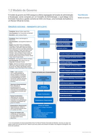 Relatório de Sustentabilidade 2013	 16	 RELATÓRIOS CGD
1.2 Modelo de Governo
O modelo de governo da CGD assegura a efetiva segregação de funções de administração
e fiscalização, sendo composto por um Conselho de Administração, o qual delega numa
Comissão Executiva a gestão corrente da CGD e do Grupo, uma Comissão de Auditoria e
um Revisor Oficial de Contas.
ÓRGÃOS SOCIAIS – MANDATO 2013-2015
Tema Relevante:
Modelo de Governo
* O ex-vice-presidente da mesa da Assembleia Geral, Rui Manuel Parente Chancerelle de Machete, renunciou ao cargo com
efeitos a partir de 24 de julho de 2013, data em que tomou posse como Ministro de Estado e dos Negócios Estrangeiros, não
tendo sido substituído.
Modelo de Gestão para a Sustentabilidade
Grupos de Trabalho (GT):
constituídos por responsáveis
de vários Órgãos de Estrutura,
que desenvolvem temas
específicos.
Embaixadores e Responsáveis:
Responsáveis por analisar e
validar propostas geradas pelos
GT a propor ao CGSU.
Equipa Coordenadora:
responsável por coordenar
e acompanhar o Programa
Corporativo de Sustentabilidade
e dinamizar as atividades dos
grupos de trabalho.
Presidente: Manuel Carlos Lopes Porto
Vice-Presidente: Rui Chancerelle de Machete*
Secretário: José Lourenço Soares
Presidente: Álvaro José Barrigas do
Nascimento
Vice-Presidente: José Agostinho Martins de
Matos
Vogais: Nuno Maria Pinto de Magalhães
Fernandes Thomaz, João Nuno de Oliveira
Jorge Palma, José Pedro Cabral dos Santos,
Ana Cristina de Sousa Leal, Maria João Borges
Carioca Rodrigues, Jorge Telmo Maria Freire
Cardoso, Pedro Miguel Valente Pires Bela
Pimentel, José Luís Mexia Fraústo Crespo de
Carvalho, José Ernst Henzler Vieira Branco,
Eduardo Manuel Hintze da Paz Ferreira, Daniel
Traça, Pedro Fontes Falcão.
Presidente: José Agostinho Martins de Matos
Vice-Presidentes: Nuno Maria Pinto de
Magalhães Fernandes Thomaz
Vogais: João Nuno de Oliveira Jorge Palma,
José Pedro Cabral dos Santos, Ana Cristina
de Sousa Leal, Maria João Borges Carioca
Rodrigues, Jorge Telmo Maria Freire Cardoso
CGSU - orgão consultivo
com a responsabilidade de
apreciar, debater e monitorizar
a implementação da estratégia
de Sustentabilidade na CGD e
recomendar matérias relevantes
para aprovação da Comissão
Executiva.
Steering de Sustentabilidade:
fórum intercalar de
acompanhamento à
implementação do Programa
Corporativo de Sustentabilidade
e preparação de reuniões para
o CGSU.
Revisor Oficial
de Contas
Comissão de Auditoria
Comissão de Estratégia,
Governação e Avaliação
Comissão de Risco
Conselho Delegado de Gestão Corporativa
Conselho Delegado de Gestão de Ativos e
Passivos
Conselho Delegado de Marketing,
Comunicação e Redes
Comité Geral de Marketing, Comunicação e
Redes
Conselho Delegado de Acompanhamento de
Crédito
Conselho Delegado do Negócio Imobiliário
Conselho Delegado de Pessoal, Meios e
Sistemas
Comité Geral da Qualidade de Processos
Comité Geral de Agências
Comité Geral de Investimento JESSICA
Comité Geral de Projetos e Orçamento do SSI
Comité Geral de Risco
Comissão
Executiva
Assembleia Geral
Conselho de
Administração
Steering de
Sustentabilidade
Comité Geral
de Sustentabilidade
(CGSU)
Equipa Coordenadora
Embaixadores e Responsáveis
Grupos de Trabalho
•	 GT Políticas e Códigos Voluntários
•	 GT Risco
•	 GT Produtos
•	 GT Ambiente
•	 GT Envolvimento com a Comunidade;
•	 GT Reporte e Stakeholders
•	 GT Recursos Humanos
•	 Grupo CGD/África/Brasil.
 