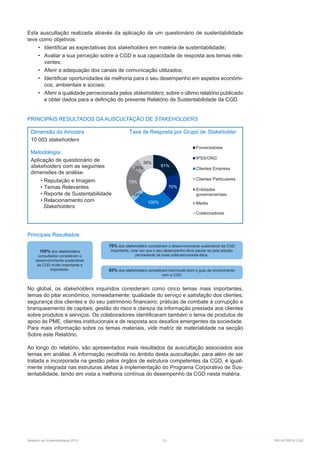 Relatório de Sustentabilidade 2013	 23	 RELATÓRIOS CGD
Esta auscultação realizada através da aplicação de um questionário de sustentabilidade
teve como objetivos:
•	 Identificar as expectativas dos stakeholders em matéria de sustentabilidade;
•	 Avaliar a sua perceção sobre a CGD e sua capacidade de resposta aos temas rele-
vantes;
•	 Aferir a adequação dos canais de comunicação utilizados;
•	 Identificar oportunidades de melhoria para o seu desempenho em aspetos económi-
cos, ambientais e sociais;
•	 Aferir a qualidade percecionada pelos stakeholders, sobre o último relatório publicado
e obter dados para a definição do presente Relatório de Sustentabilidade da CGD.
PRINCIPAIS RESULTADOS DA AUSCULTAÇÃO DE STAKEHOLDERS
Principais Resultados:
No global, os stakeholders inquiridos consideram como cinco temas mais importantes,
temas do pilar económico, nomeadamente: qualidade do serviço e satisfação dos clientes;
segurança dos clientes e do seu património financeiro; práticas de combate à corrupção e
branqueamento de capitais; gestão do risco e clareza da informação prestada aos clientes
sobre produtos e serviços. Os colaboradores identificaram também o tema de produtos de
apoio às PME, clientes institucionais e de resposta aos desafios emergentes da sociedade.
Para mais informação sobre os temas materiais, vide matriz de materialidade na secção
Sobre este Relatório.
Ao longo do relatório, são apresentados mais resultados da auscultação associados aos
temas em análise. A informação recolhida no âmbito desta auscultação, para além de ser
tratada e incorporada na gestão pelos órgãos de estrutura competentes da CGD, é igual-
mente integrada nas estruturas afetas à implementação do Programa Corporativo de Sus-
tentabilidade, tendo em vista a melhoria contínua do desempenho da CGD nesta matéria.
Dimensão da Amostra
10 003 stakeholders
Metodologia:
Aplicação de questionário de
stakeholders com as seguintes
dimensões de análise:
• Reputação e Imagem
• Temas Relevantes
• Reporte de Sustentabilidade
• Relacionamento com
Stakeholders
81%
70%
100%
14%
75%
25%
38%
Fornecedores
IPSS/ONG
Clientes Empresa
Clientes Particulares
Entidades
governamentais
Media
Colaboradores
Taxa de Resposta por Grupo de Stakeholder
100% dos stakeholders
consultados consideram o
desenvolvimento sustentável
da CGD muito importante e
importante.
76% dos stakeholders consideram o desenvolvimento sustentável da CGD
importante, uma vez que o seu desempenho deve pautar-se pela adoção
permanente de boas práticas/conduta ética.
85% dos stakeholders consideram bom/muito bom o grau de envolvimento
com a CGD
 