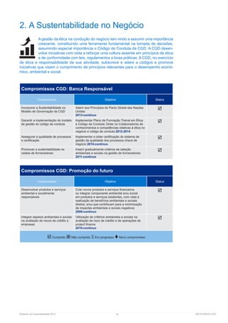 Relatório de Sustentabilidade 2013	 24	 RELATÓRIOS CGD
2. A Sustentabilidade no Negócio
A gestão da ética na condução do negócio tem vindo a assumir uma importância
crescente, constituindo uma ferramenta fundamental na tomada de decisões,
assumindo especial importância o Código de Conduta da CGD. A CGD desen-
volve iniciativas com vista a reforçar uma cultura assente em princípios de ética
e de conformidade com leis, regulamentos e boas práticas. A CGD, no exercício
de ética e responsabilidade da sua atividade, subscreve e adere a códigos e promove
­iniciativas que visam o cumprimento de princípios relevantes para o desempenho econó-
mico, ambiental e social.
Compromissos CGD: Banca Responsável
Compromisso Objetivo Status
Incorporar a Sustentabilidade no
Modelo de Governação da CGD
Aderir aos Princípios do Pacto Global das Nações
Unidas
2013-contínuo

Garantir a implementação do modelo
de gestão do código de conduta
Implementar Plano de Formação Trienal em Ética
e Código de Conduta: Dotar os Colaboradores de
conhecimentos e competências relativas à ética no
negócio e código de conduta 2012-2014

Assegurar a qualidade de processos
e certificação
Implementar e obter certificação do sistema de
gestão da qualidade dos processos chave de
negócio 2010-contínuo

Promover a sustentabilidade na
cadeia de fornecedores
Inserir gradualmente critérios de seleção
ambientais e sociais na gestão de fornecedores
2011-contínuo

Compromissos CGD: Promoção do futuro
Compromisso Objetivo Status
Desenvolver produtos e serviços
ambiental e socialmente
responsáveis
Criar novos produtos e serviços financeiros
ou integrar componente ambiental e/ou social
em produtos e serviços existentes, com vista à
realização de benefícios ambientais e sociais
diretos, e/ou que contribuam para a minimização
de impactes ambientais e sociais negativos
2009-contínuo

Integrar aspetos ambientais e sociais
na avaliação de riscos de crédito a
empresas
Utilização de critérios ambientais e sociais na
avaliação de risco de crédito e de operações de
project finance
2010-contínuo

 Cumprido  Não cumprido  Em progresso  Novo compromisso
 