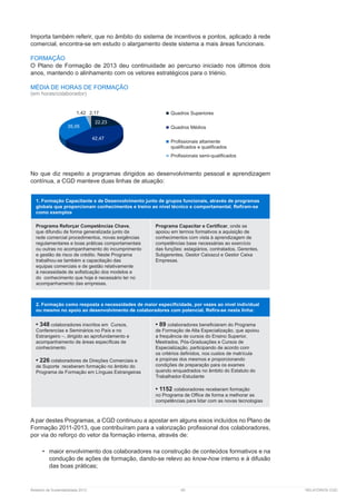 Relatório de Sustentabilidade 2013	 65	 RELATÓRIOS CGD
Importa também referir, que no âmbito do sistema de incentivos e pontos, aplicado à rede
comercial, encontra-se em estudo o alargamento deste sistema a mais áreas funcionais.
FORMAÇÃO
O Plano de Formação de 2013 deu continuidade ao percurso iniciado nos últimos dois
anos, mantendo o alinhamento com os vetores estratégicos para o triénio.
MÉDIA DE HORAS DE FORMAÇÃO
(em horas/colaborador)
No que diz respeito a programas dirigidos ao desenvolvimento pessoal e aprendizagem
contínua, a CGD manteve duas linhas de atuação:
1. Formação Capacitante e de Desenvolvimento junto de grupos funcionais, através de programas
globais que proporcionam conhecimentos e treino ao nível técnico e comportamental. Refiram-se
como exemplos
Programa Reforçar Competências Chave,
que difundiu de forma generalizada junto da
rede comercial procedimentos, novas exigências
regulamentares e boas práticas comportamentais
ou outras no acompanhamento do incumprimento
e gestão de risco de crédito. Neste Programa
trabalhou-se também a capacitação das
equipas comerciais e de gestão relativamente
à necessidade de sofisticação dos modelos e
do conhecimento que hoje é necessário ter no
acompanhamento das empresas.
Programa Capacitar e Certificar, onde se
apoiou em termos formativos a aquisição de
conhecimentos com vista à aprendizagem de
competências base necessárias ao exercício
das funções: estagiários, contratados, Gerentes,
Subgerentes, Gestor Caixazul e Gestor Caixa
Empresas.
2. Formação como resposta a necessidades de maior especificidade, por vezes ao nível individual
ou mesmo no apoio ao desenvolvimento de colaboradores com potencial. Refira-se nesta linha:
• 348 colaboradores inscritos em Cursos,
Conferencias e Seminários no País e no
Estrangeiro –, dirigido ao aprofundamento e
acompanhamento de áreas específicas de
conhecimento
• 226 colaboradores de Direções Comerciais e
de Suporte receberam formação no âmbito do
Programa de Formação em Línguas Estrangeiras
• 89 colaboradores beneficiaram do Programa
de Formação de Alta Especialização, que apoiou
a frequência de cursos do Ensino Superior,
Mestrados, Pós-Graduações e Cursos de
Especialização, participando de acordo com
os critérios definidos, nos custos de matrícula
e propinas dos mesmos e proporcionando
condições de preparação para os exames
quando enquadrados no âmbito do Estatuto do
Trabalhador-Estudante
• 1152 colaboradores receberam formação
no Programa de Office de forma a melhorar as
competências para lidar com as novas tecnologias
A par destes Programas, a CGD continuou a apostar em alguns eixos incluídos no Plano de
Formação 2011-2013, que contribuíram para a valorização profissional dos colaboradores,
por via do reforço do vetor da formação interna, através de:
•	 maior envolvimento dos colaboradores na construção de conteúdos formativos e na
condução de ações de formação, dando-se relevo ao know-how interno e à difusão
das boas práticas;
22,23
42,47
1,42 2,17 Quadros Superiores
Quadros Médios
Profissionais altamente
qualificados e qualificados
Profissionais semi-qualificados
35,05
 