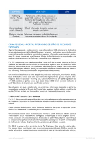 Relatório de Sustentabilidade 2013	 71	 RELATÓRIOS CGD
SUPORTE OBJETIVOS 2013
Publishing
Interno – Revista
nóscaixa
Fortalecer o sentimento de pertença ao
grupo CGD e os laços dos colaboradores e
facilitar a identificação dos colaboradores
com os valores da organização
Publicação trimestral
–
Comunicação por
email – CaixaInfo
Difundir informação da caráter pontual num
suporte reconhecido.
–
Molduras Internas
(Posters)
Reforço de mensagens no Edifício Sede com
recurso a cartazes em áreas de circulação
–
CAIXAPESSOAL – PORTAL INTERNO DE GESTÃO DE RECURSOS
HUMANOS
O portal Caixapessoal – portal exclusivo para colaboradores CGD, inteiramente dedicado a
temas relacionados com a Gestão de Recursos Humanos – continuou a ser um instrumento
essencial na gestão quotidiana, permitindo o acesso a informação personalizada e aplica-
ções RH, tendo na sua raiz uma lógica de difusão de Conhecimento na organização e de
apoio ao desenvolvimento profissional e pessoal de cada colaborador.
Em 2013 registou-se uma média mensal de cerca de 9.000 acessos internos ao Caixa-
-pessoal, em resultado de uma política de dinamização e gestão ativa de conteúdos, assim
como da disponibilização de funcionalidades relevantes para a vida de cada colaborador
como, por exemplo, acesso a aplicações, destaques noticiosos sobre matérias RH e forma-
ção e-learning (incluindo comunidades de partilha de conhecimento).
O Caixapessoal continuou a estar disponível, para cada empregado, mesmo fora do seu
local de trabalho, sendo este fator especialmente importante no que diz respeito à for-
mação à distância (cursos e-learning e/ou tutoriais formativos). Em 2013 registaram-se
107.000 acessos ao portal, sendo que, deste total, 3.300 foram acessos efetuados a
partir do exterior da organização aos fins de semana.
Nas situações em que o colaborador não encontra a informação desejada no portal ou
necessita de contactar a Direção de Pessoal para qualquer pedido relativo a matérias de
gestão RH, tem ainda à sua disposição o serviço de Helpdesk Caixapessoal online.
4.ª Edição do Concurso Caixa de ideias
Em 2013, foi prosseguida a sensibilização dos colaboradores para os temas desenvolvidos
no Programa Corporativo de Sustentabilidade, através dos vários suportes de comunicação
interna.
Foram também desenvolvidas várias iniciativas periódicas das quais se destacam o Con-
curso Caixa de Ideias e a comemoração do aniversário da CGD.
O Concurso Caixa de Ideias é um concurso interno da CGD, destinado a todos os seus
colaboradores e que visa estimular a criação e apresentação de ideias originais e inova-
doras, aplicáveis em áreas estratégicas de atuação da CGD. O seu objetivo é permitir que
os colaboradores participem ativamente nos desafios estratégicos da CGD, com soluções
de melhoria e evolução de procedimentos, processos, produtos e serviços.
Em 2013, o concurso teve um único tema: As Empresas. Este tema teve como obje-
tivo que as ideias contribuíram para o compromisso assumido pela CGD no sentido de
apoiar ativamente o desenvolvimento económico do país, a internacionalização e inova-
 