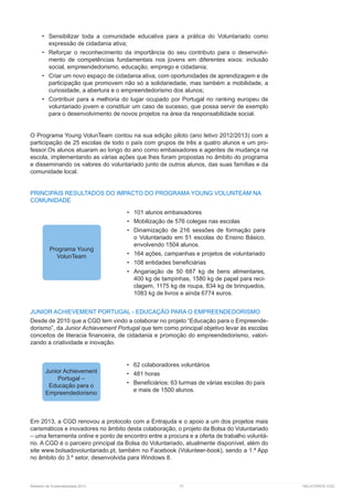 Relatório de Sustentabilidade 2013	 73	 RELATÓRIOS CGD
•	 Sensibilizar toda a comunidade educativa para a prática do Voluntariado como
expressão de cidadania ativa;
•	 Reforçar o reconhecimento da importância do seu contributo para o desenvolvi-
mento de competências fundamentais nos jovens em diferentes eixos: inclusão
social, empreendedorismo, educação, emprego e cidadania;
•	 Criar um novo espaço de cidadania ativa, com oportunidades de aprendizagem e de
participação que promovem não só a solidariedade, mas também a mobilidade, a
curiosidade, a abertura e o empreendedorismo dos alunos;
•	 Contribuir para a melhoria do lugar ocupado por Portugal no ranking europeu de
voluntariado jovem e constituir um caso de sucesso, que possa servir de exemplo
para o desenvolvimento de novos projetos na área da responsabilidade social.
O Programa Young VolunTeam contou na sua edição piloto (ano letivo 2012/2013) com a
participação de 25 escolas de todo o país com grupos de três a quatro alunos e um pro-
fessor.Os alunos atuaram ao longo do ano como embaixadores e agentes de mudança na
escola, implementando as várias ações que lhes foram propostas no âmbito do programa
e disseminando os valores do voluntariado junto de outros alunos, das suas famílias e da
comunidade local.
PRINCIPAIS RESULTADOS DO IMPACTO DO PROGRAMA YOUNG VOLUNTEAM NA
COMUNIDADE
Programa Young
VolunTeam
•	 101 alunos embaixadores
•	 Mobilização de 576 colegas nas escolas
•	 Dinamização de 216 sessões de formação para
o Voluntariado em 51 escolas do Ensino Básico,
envolvendo 1504 alunos.
•	 164 ações, campanhas e projetos de voluntariado
•	 108 entidades beneficiárias
•	 Angariação de 50 687 kg de bens alimentares,
400 kg de tampinhas, 1580 kg de papel para reci-
clagem, 1175 kg de roupa, 834 kg de brinquedos,
1083 kg de livros e ainda 6774 euros.
JUNIOR ACHIEVEMENT PORTUGAL - EDUCAÇÃO PARA O EMPREENDEDORISMO
Desde de 2010 que a CGD tem vindo a colaborar no projeto “Educação para o Empreende-
dorismo”, da Junior Achievement Portugal que tem como principal objetivo levar às escolas
conceitos de literacia financeira, de cidadania e promoção do empreendedorismo, valori-
zando a criatividade e inovação.
Junior Achievement
Portugal –
Educação para o
Empreendedorismo
•	 62 colaboradores voluntários
•	 481 horas
•	 Beneficiários: 63 turmas de várias escolas do país
e mais de 1500 alunos.
Em 2013, a CGD renovou a protocolo com a Entrajuda e o apoio a um dos projetos mais
carismáticos e inovadores no âmbito desta colaboração, o projeto da Bolsa do Voluntariado
– uma ferramenta online e ponto de encontro entre a procura e a oferta de trabalho voluntá-
rio. A CGD é o parceiro principal da Bolsa do Voluntariado, atualmente disponível, além do
site , também no Facebook (Volunteer-book), sendo a 1.ª App
no âmbito do 3.º setor, desenvolvida para Windows 8.
 
